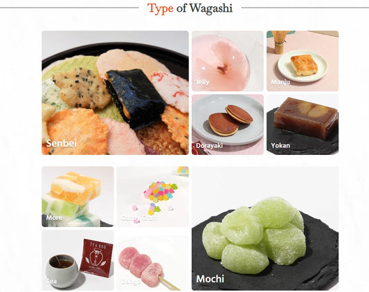 Various types of wagashi displayed on a website, including dorayaki, jelly, manju, cracker, yokan, mochi, and dango, with each item neatly labeled